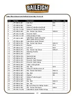 Предварительный просмотр 46 страницы Baileigh JP-1250-1.0 Operator'S Manual