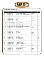 Предварительный просмотр 49 страницы Baileigh JP-1250-1.0 Operator'S Manual