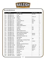 Предварительный просмотр 52 страницы Baileigh JP-1250-1.0 Operator'S Manual