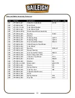 Предварительный просмотр 57 страницы Baileigh JP-1250-1.0 Operator'S Manual