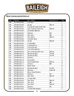 Предварительный просмотр 59 страницы Baileigh JP-1250-1.0 Operator'S Manual