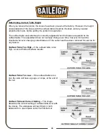 Preview for 28 page of Baileigh JP-1250 Operator'S Manual