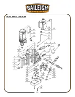 Предварительный просмотр 25 страницы Baileigh MD-3510 Operator'S Manual