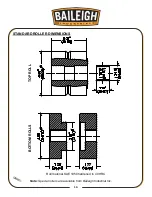 Preview for 17 page of Baileigh R-M10E Operator'S Manual