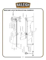 Предварительный просмотр 46 страницы Baileigh RDB-250 Operator'S Manual