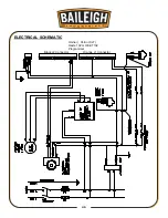 Предварительный просмотр 48 страницы Baileigh RDB-250 Operator'S Manual