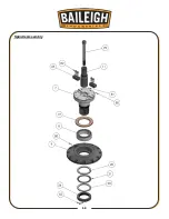 Preview for 53 page of Baileigh RDB-480 Operator'S Manual