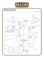 Предварительный просмотр 7 страницы Baileigh SH-70250-HD Operator'S Manual