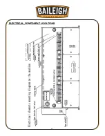 Предварительный просмотр 13 страницы Baileigh SH-70250-HD Operator'S Manual