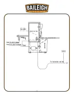 Предварительный просмотр 14 страницы Baileigh SH-70250-HD Operator'S Manual