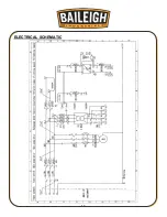 Предварительный просмотр 15 страницы Baileigh SH-70250-HD Operator'S Manual