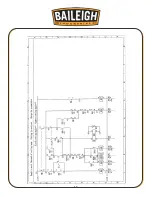 Предварительный просмотр 17 страницы Baileigh SH-70250-HD Operator'S Manual