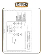 Предварительный просмотр 21 страницы Baileigh SH-70250-HD Operator'S Manual