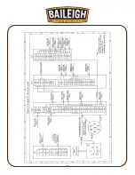 Предварительный просмотр 22 страницы Baileigh SH-70250-HD Operator'S Manual