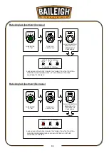 Предварительный просмотр 34 страницы Baileigh SH-8008HD Operator'S Manual