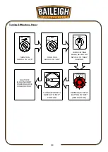 Предварительный просмотр 35 страницы Baileigh SH-8008HD Operator'S Manual
