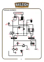 Предварительный просмотр 41 страницы Baileigh SH-8008HD Operator'S Manual