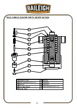 Предварительный просмотр 46 страницы Baileigh SH-8008HD Operator'S Manual