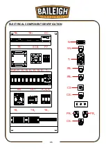 Предварительный просмотр 48 страницы Baileigh SH-8008HD Operator'S Manual