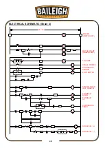 Предварительный просмотр 51 страницы Baileigh SH-8008HD Operator'S Manual