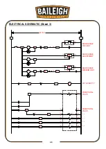 Предварительный просмотр 52 страницы Baileigh SH-8008HD Operator'S Manual