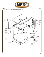 Предварительный просмотр 51 страницы Baileigh SS-2421-V2 Operator'S Manual