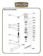 Предварительный просмотр 56 страницы Baileigh SS-2421-V2 Operator'S Manual