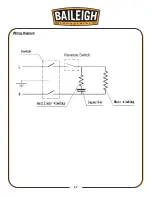 Предварительный просмотр 60 страницы Baileigh SS-2421-V2 Operator'S Manual