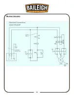 Предварительный просмотр 29 страницы Baileigh SS-2822 Operator'S Manual