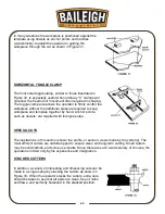 Предварительный просмотр 45 страницы Baileigh SS-2822 Operator'S Manual