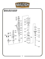 Предварительный просмотр 57 страницы Baileigh SS-2822 Operator'S Manual