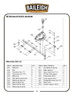 Предварительный просмотр 59 страницы Baileigh SS-2822 Operator'S Manual