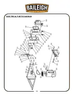 Предварительный просмотр 62 страницы Baileigh SS-2822 Operator'S Manual