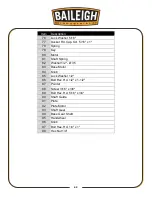 Предварительный просмотр 45 страницы Baileigh SS-3528-S Operator'S Manual