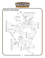 Предварительный просмотр 46 страницы Baileigh SS-3528-S Operator'S Manual