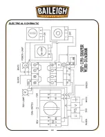 Предварительный просмотр 51 страницы Baileigh SS-3528-S Operator'S Manual