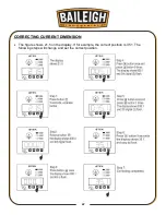 Preview for 50 page of Baileigh STS-14120 Operator'S Manual