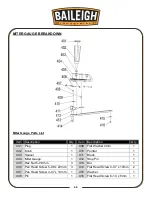 Preview for 48 page of Baileigh TS-1040E 30 Operator'S Manual