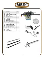 Preview for 18 page of Baileigh TS-1248P Operator'S Manual