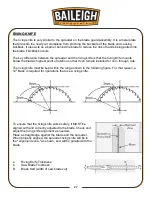 Preview for 41 page of Baileigh TS-1248P Operator'S Manual