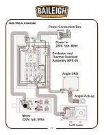 Preview for 81 page of Baileigh TS-1248P Operator'S Manual