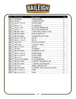 Preview for 30 page of Baileigh WP-1800F Operator'S Manual