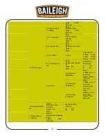 Предварительный просмотр 10 страницы Baileigh WR-32 Operator'S Manual