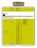 Предварительный просмотр 17 страницы Baileigh WR-32 Operator'S Manual