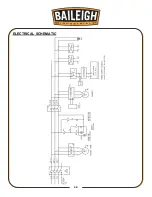 Preview for 51 page of Baileigh WR-84V-ATC Operator'S Manual