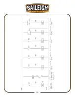 Preview for 52 page of Baileigh WR-84V-ATC Operator'S Manual