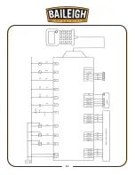 Preview for 53 page of Baileigh WR-84V-ATC Operator'S Manual