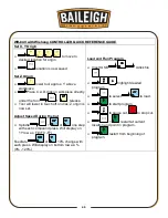 Предварительный просмотр 47 страницы Baileigh WR-84V Operator'S Manual
