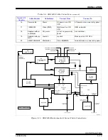 Preview for 42 page of Bailey 40 Series Hardware Manual