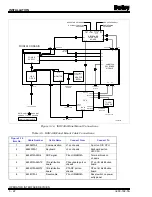 Preview for 45 page of Bailey 40 Series Hardware Manual